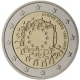 Chypre 2 Euro commémorative 2015 30 ans du drapeau européen - © European Central Bank