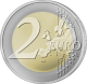 Lituanie 2 Euro - Régions ethnographiques lituaniennes - Haute Lituanie - Aukštaitija 2020 - Coincard - © Bank of Lithuania