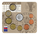 Slovaquie Série Euro - 100 ans de frappe monétaire 2021 - © National Bank of Slovakia
