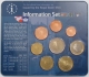 Pays-Bas Série Euro 2002 - Série "Euro information" pour le Danemark - © Sonder-KMS