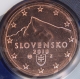 Slovaquie 2 Cent 2018 - © eurocollection.co.uk